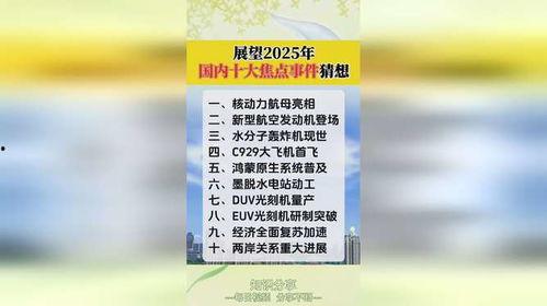 2025十大热点事件